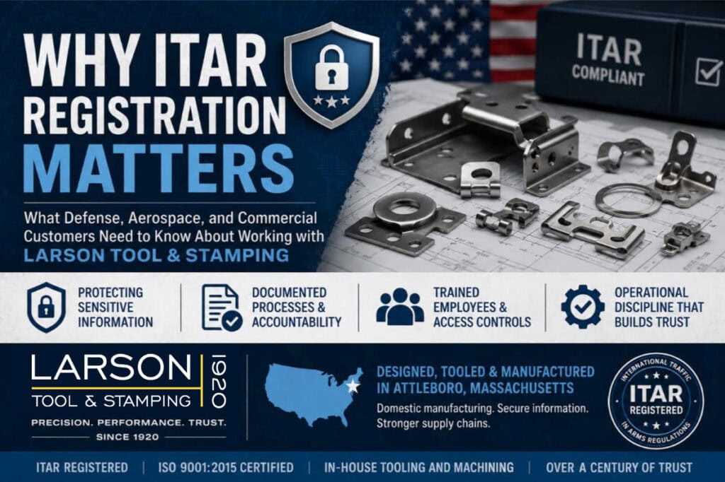 Why Itar Registration Matters: What Defense, Aerospace, And Commercial Customers Need To Know About Working With Larson Tool &Amp; Stamping 1 Larson tool - itar registration