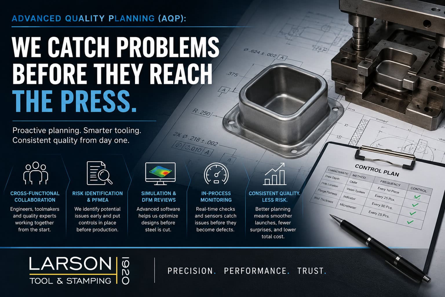 Learn how proactive planning and quality controls help prevent issues before production begins.